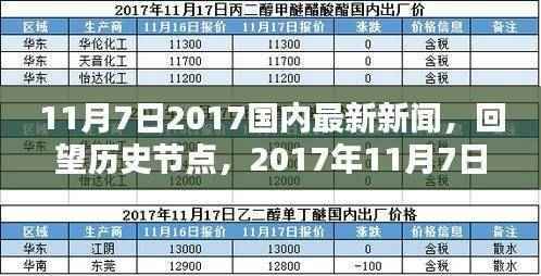 回望历史节点，2017年11月7日国内新闻纪实