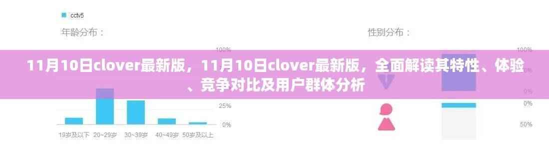 11月10日clover最新版全面解析,特性、体验、竞争对比及用户群体分析