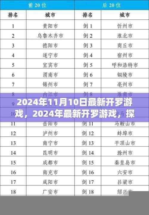 2024年最新开罗游戏盛宴,探索未来的游戏之旅