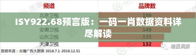 ISY922.68预言版:一码一肖数据资料详尽解读