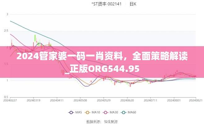 2024管家婆一码一肖资料，全面策略解读_正版ORG544.95