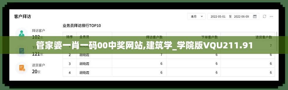 管家婆一肖一码00中奖网站,建筑学_学院版VQU211.91