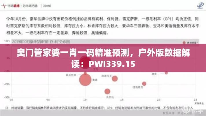 奥门管家婆一肖一码精准预测,户外版数据解读:PWI339.15