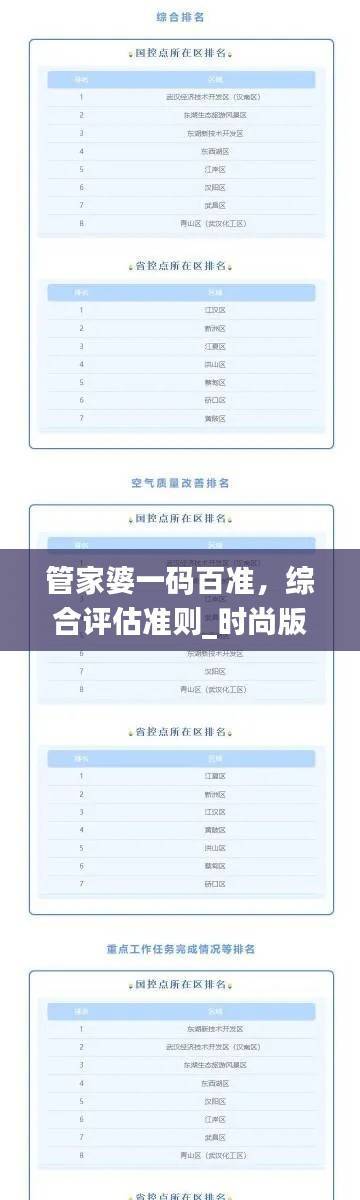 管家婆一码百准,综合评估准则_时尚版RSF839.7