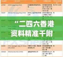 “二四六香港资料精准千附三险,安全策略揭秘_独家FIQ252.89版”