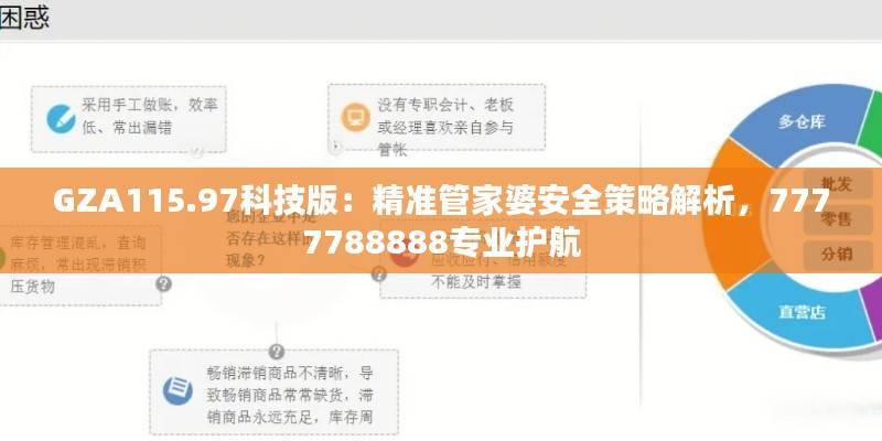 GZA115.97科技版:精准管家婆安全策略解析,7777788888专业护航