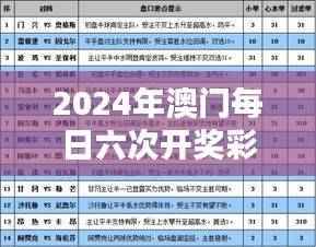 2024年澳门每日六次开奖彩免费解析,正品认证指南:ZOX375.25复刻版