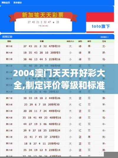 2004澳门天天开好彩大全,制定评价等级和标准_主力版ZRT443