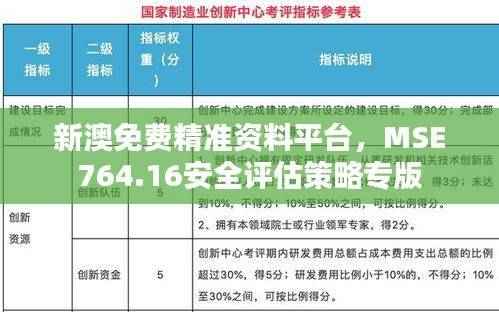 新澳免费精准资料平台,MSE764.16安全评估策略专版