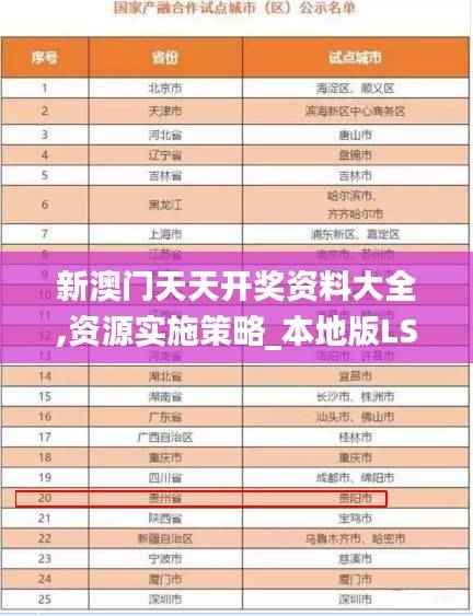 新澳门天天开奖资料大全,资源实施策略_本地版LSO956.09