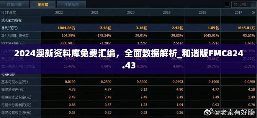 2024澳新资料库免费汇编,全面数据解析_和谐版FMC824.43