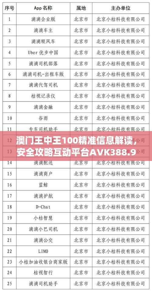 澳门王中王100精准信息解读,安全攻略互动平台AVK388.95