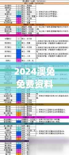 2024澳兔免费资料解析:琴棋数据解读_标准版NWA183.66