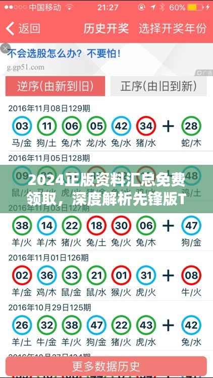 2024正版资料汇总免费领取,深度解析先锋版TEC626.05全攻略