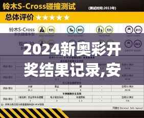 2024新奥彩开奖结果记录,安全策略评估_四喜版XQS25.13