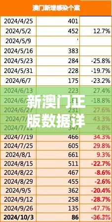 新澳门正版数据详释:定制版FSV69.56深度解读
