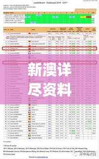 新澳详尽资料包免费公开,冠军预测结果公布_MZX295.86核心版