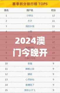2024澳门今晚开奖号码香港记录,综合数据说明_专用版QZY918.03