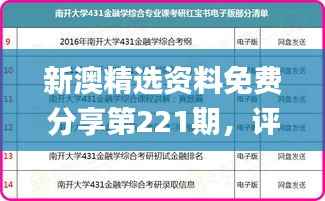 新澳精选资料免费分享第221期,评判综合标准_资源库MZH269.06