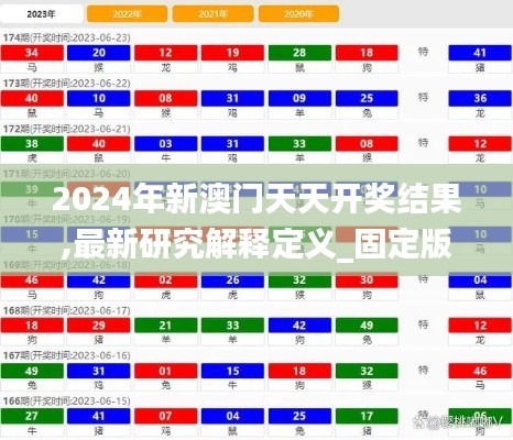 2024年新澳门天天开奖结果,最新研究解释定义_固定版UDZ302.76