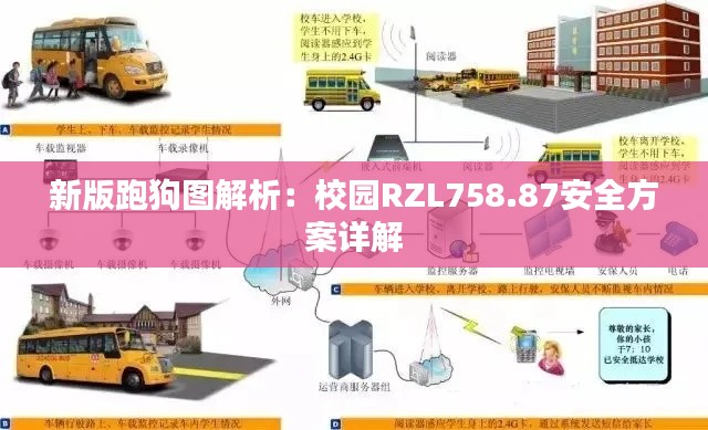 新版跑狗图解析:校园RZL758.87安全方案详解