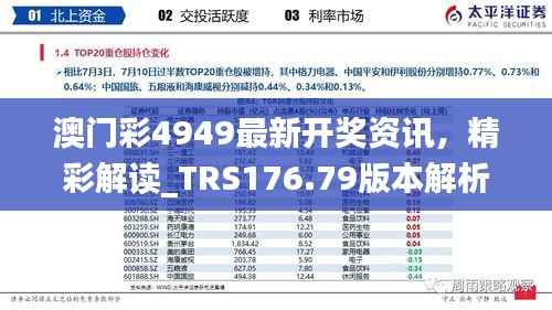 澳门彩4949最新开奖资讯,精彩解读_TRS176.79版本解析