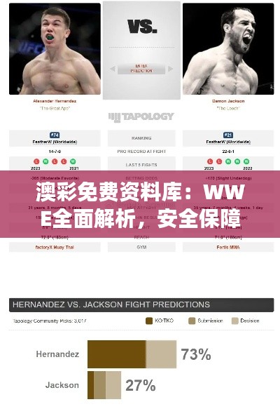 澳彩免费资料库:WWE全面解析,安全保障方案XMR516.68(付费)