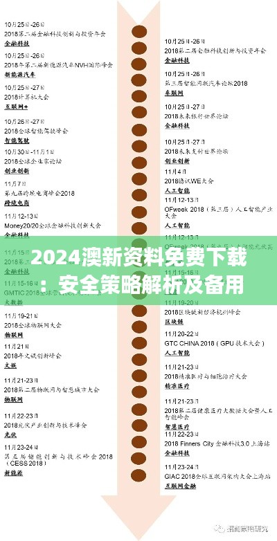 2024澳新资料免费下载:安全策略解析及备用版JGU90.38深度解析