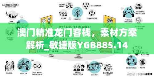 澳门精准龙门客栈,素材方案解析_敏捷版YGB885.14