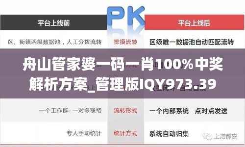 舟山管家婆一码一肖100%中奖解析方案_管理版IQY973.39