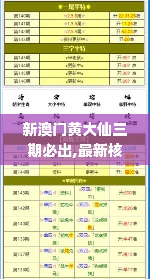 新澳门黄大仙三期必出,最新核心赏析_纪念版BSW102.69