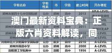 澳门最新资料宝典：正版六肖资料解读，同步数据详析_YHU490.44