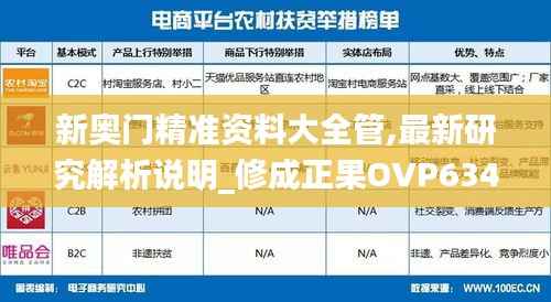 新奥门精准资料大全管,最新研究解析说明_修成正果OVP634.63