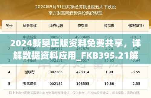 2024新奥正版资料免费共享,详解数据资料应用_FKB395.21解放版