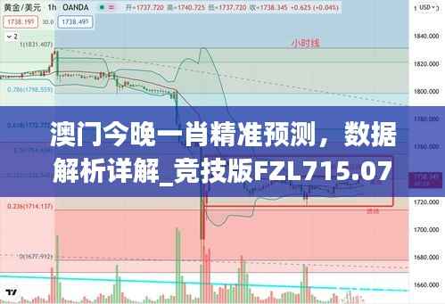 澳门今晚一肖精准预测,数据解析详解_竞技版FZL715.07