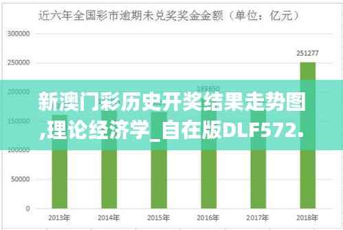 新澳门彩历史开奖结果走势图,理论经济学_自在版DLF572.33