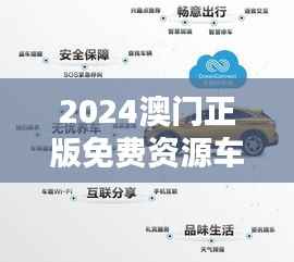 2024澳门正版免费资源车指南,AKI433.57详尽解析更新版