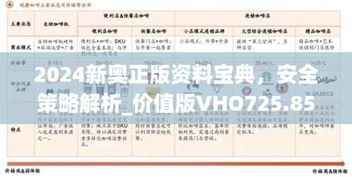 2024新奥正版资料宝典,安全策略解析_价值版VHO725.85