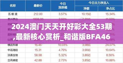 2024澳门天天开好彩大全53期,最新核心赏析_和谐版BFA460.76