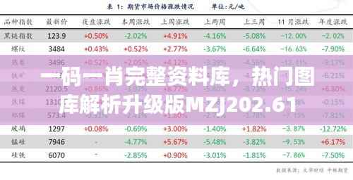 一码一肖完整资料库,热门图库解析升级版MZJ202.61