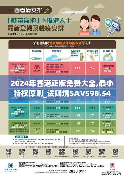 2024年香港正版免费大全,最小特权原则_法则境SAV598.54