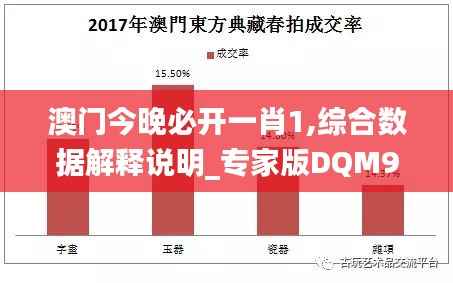 澳门今晚必开一肖1,综合数据解释说明_专家版DQM951.48
