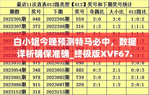 白小姐今晚预测特马必中,数据详析确保准确_终极版XVF67.83