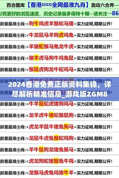2024香港免费正版资料集锦,详尽解析精准信息_游戏版ZGM877.25