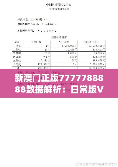 新澳门正版7777788888数据解析:日常版VLI91.04综合解读