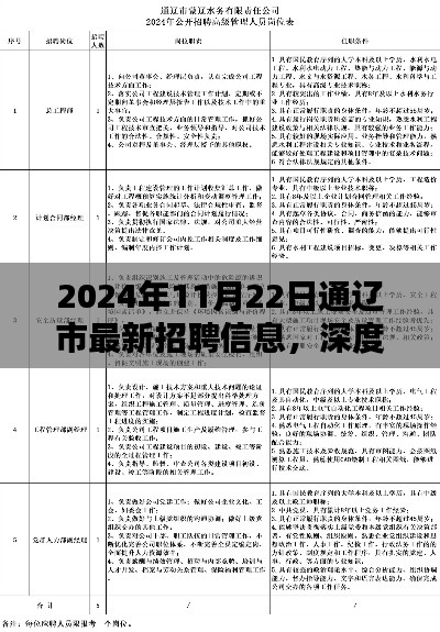 2024年11月22日通辽市最新招聘信息,深度评测,2024年11月22日通辽市最新招聘信息全解析