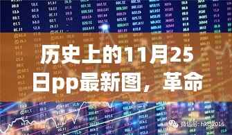 历史上的11月25日革命性科技新品发布，重塑未来生活体验的PP最新图