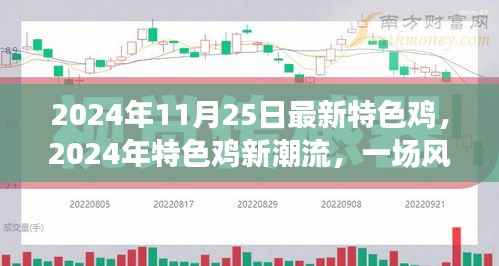 2024年特色鸡新潮流,风味与文化的碰撞