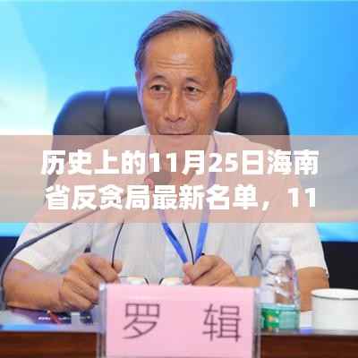 海南省反贪局名单背后的故事,历史回顾与温暖瞬间揭秘(最新名单)