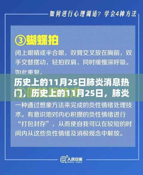 历史上的11月25日肺炎消息掀起波澜,小红书热议话题聚焦点